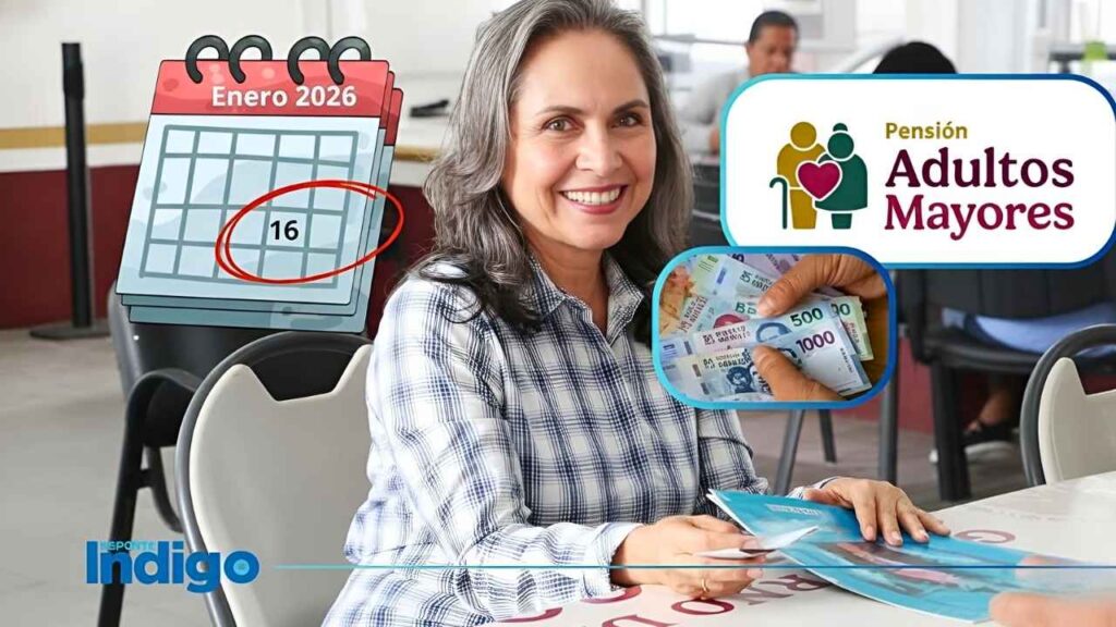 Pagos Federales de $2000 Confirmados en Enero 2026: Reglas de Elegibilidad, Fechas de Pago y Guía Completa